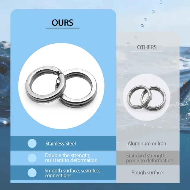 Componentes de acero inoxidable para cañas de pesca personalizadas