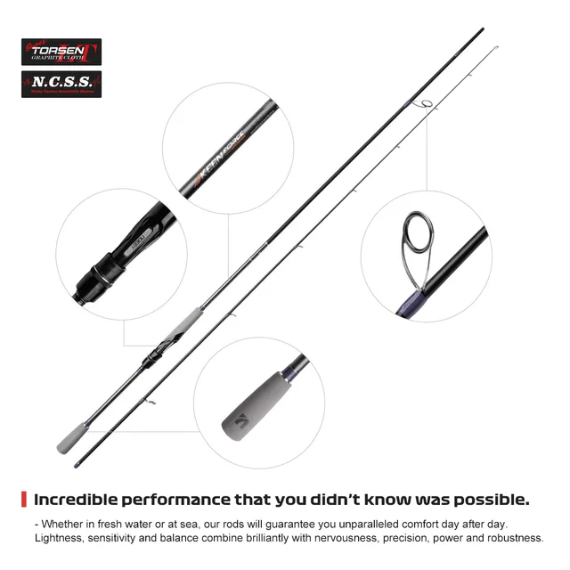 Caña de pesca Keen Force L UL ML M en uso