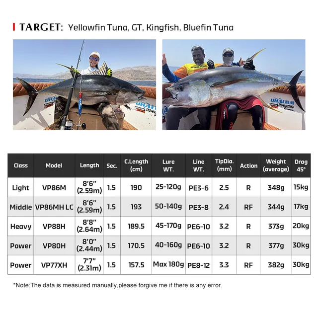 Caña de carbono ligero en segmentos para pesca al tuna