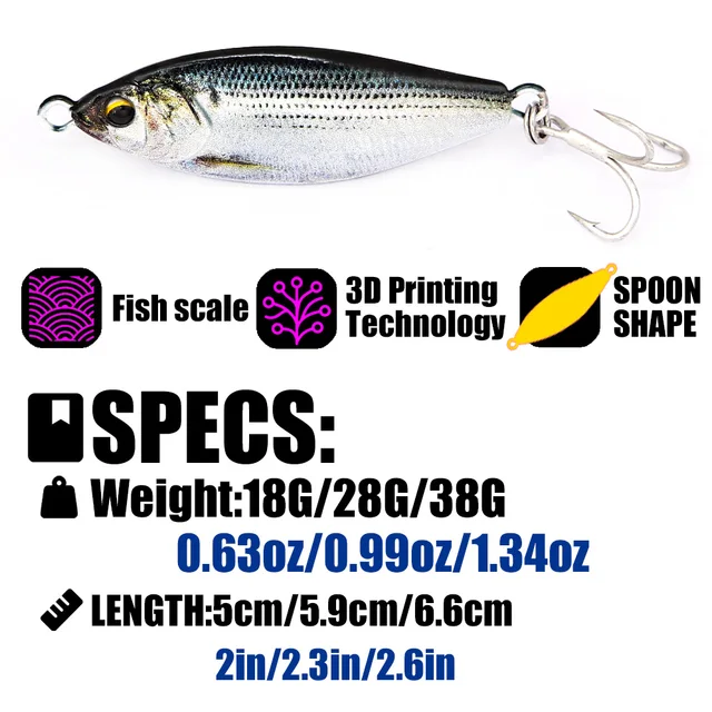 Señuelo de pesca de metal para capturas en agua dulce