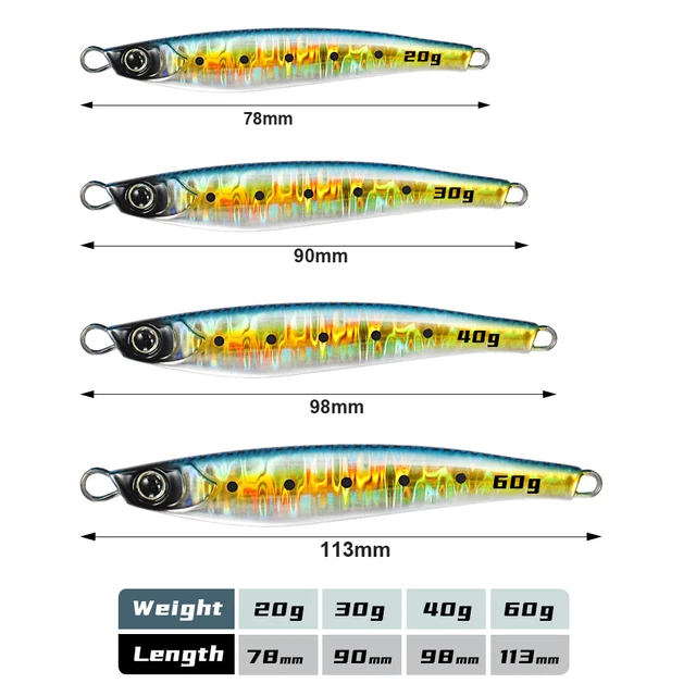 Señuelo de pesca con diseño aerodinámico