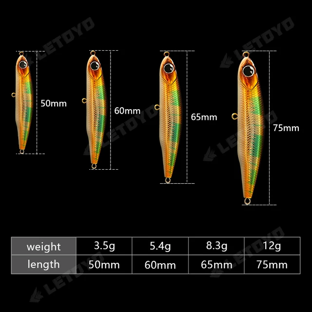 Cebo para depredadores con diseño aerodinámico