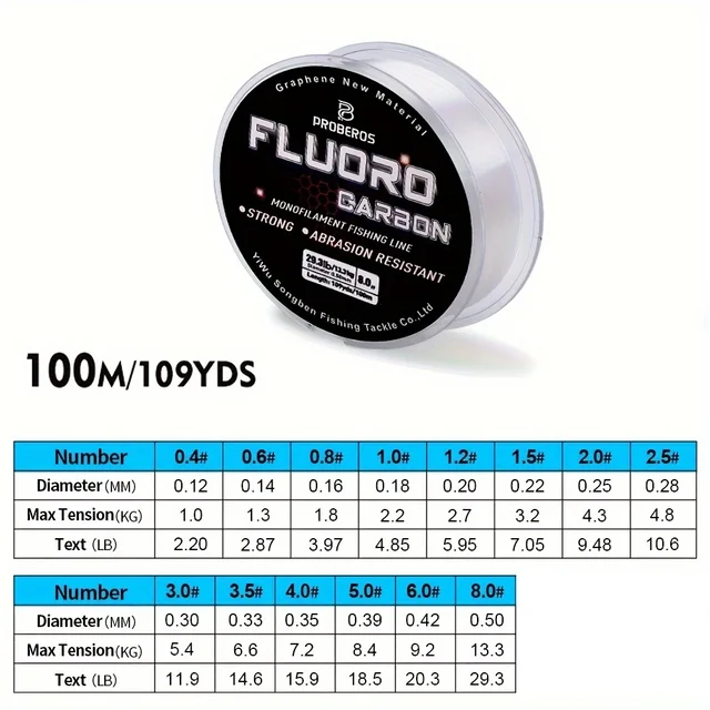 Línea de pesca fluorocarbono alta resistencia