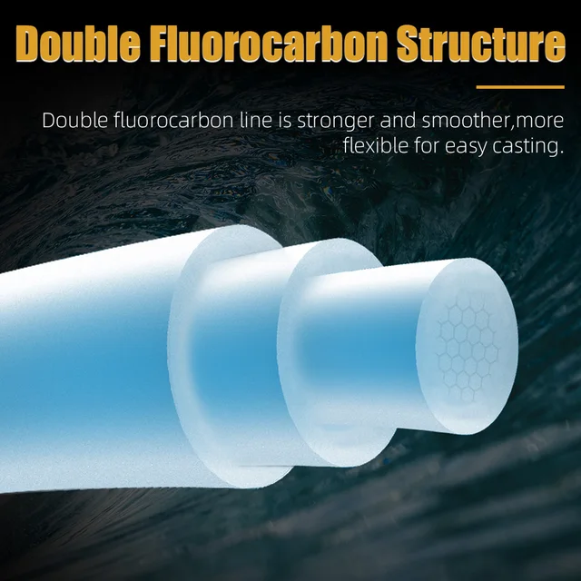 Monofilamento y fluorocarbono invisible para reducir visibilidad