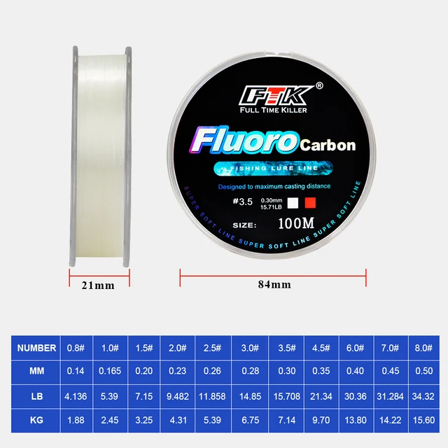 Línea fluorocarbono para pesca precisa y deportiva