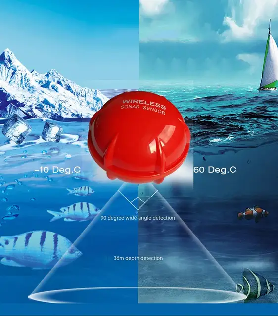 Dispositivo portátil para localizar peces en ríos y lagos
