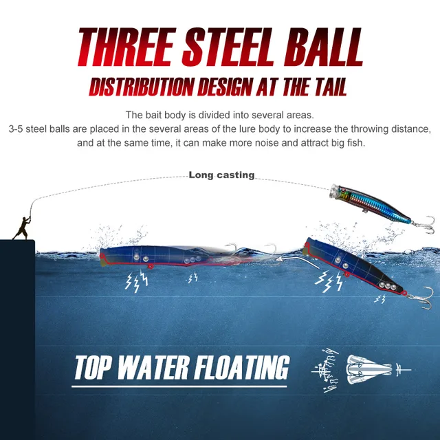 Noeby - Señuelo de Pesca Topwater Popper, 150mm, 55g, Gran Spalsh para Atún y GT