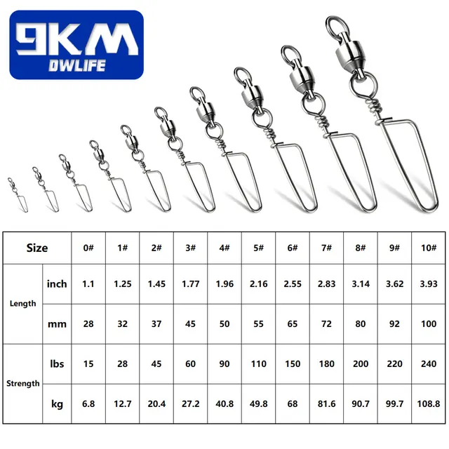 Conectores y emergillones para minutería de pesca