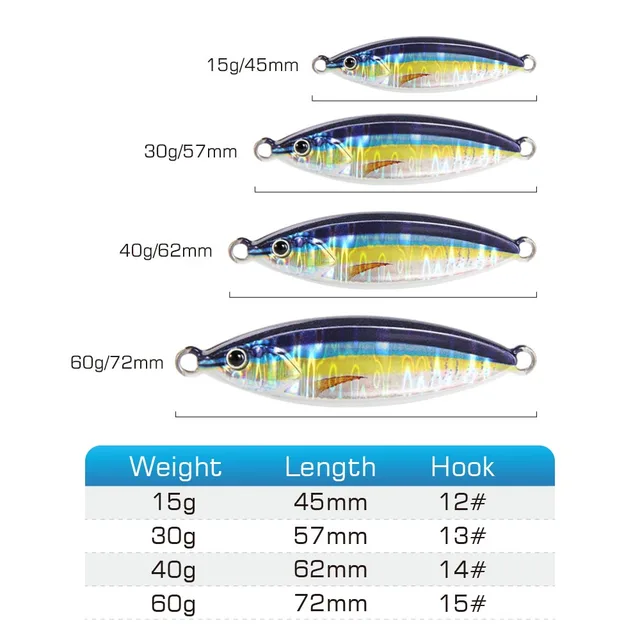 Señuelo de pesca con vinilos y minnows para depredadores