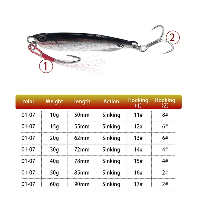 Señuelos de pesca de lubina con vinilos y minnows para atraer a los peces