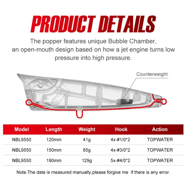 Señuelo de Pesca NOEBY Popper: Captura GT con Finesse