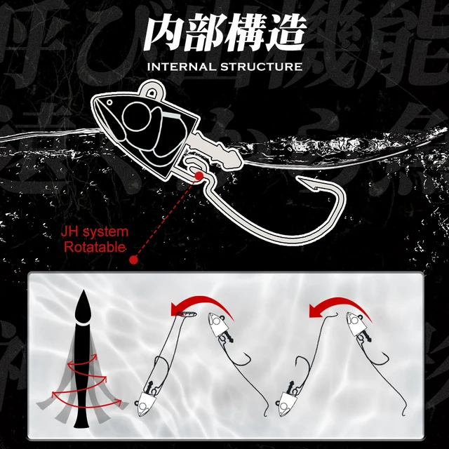 Señuelo de Pesca Suave Hunthouse Barret Minnow · Señuelos