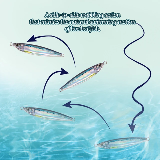 Minnow de metal para pesca en agua dulce y salada