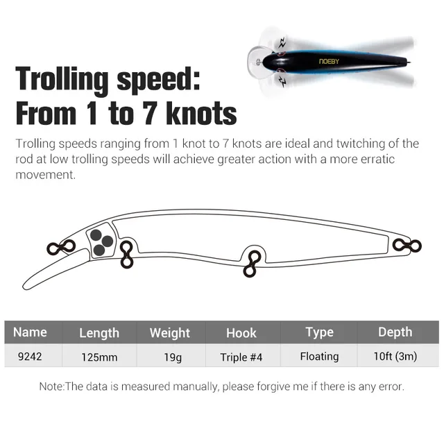 Cebos artificiales para pesca de trucha