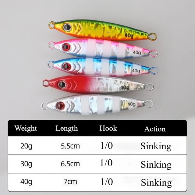 Señuelos de pesca de 30g para la pesca en agua dulce