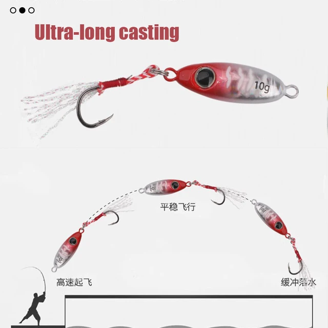 Diseños de señuelos de pesca de metal para diferentes especies