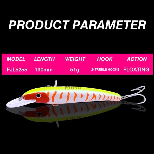 Super Señuelo de Flotación FJORD 190mm - Trolling y Pesca en Agua Salada